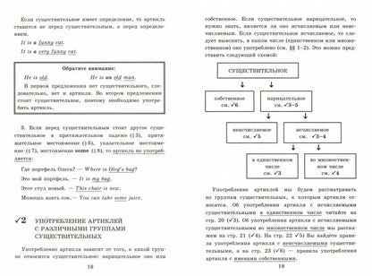 Английский язык. 3 класс. Грамматика. Книга для родителей. К учебнику "Spotlight. Английский в фокусе"