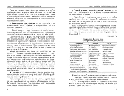 Основы коммерческой деятельности: учеб.пособие