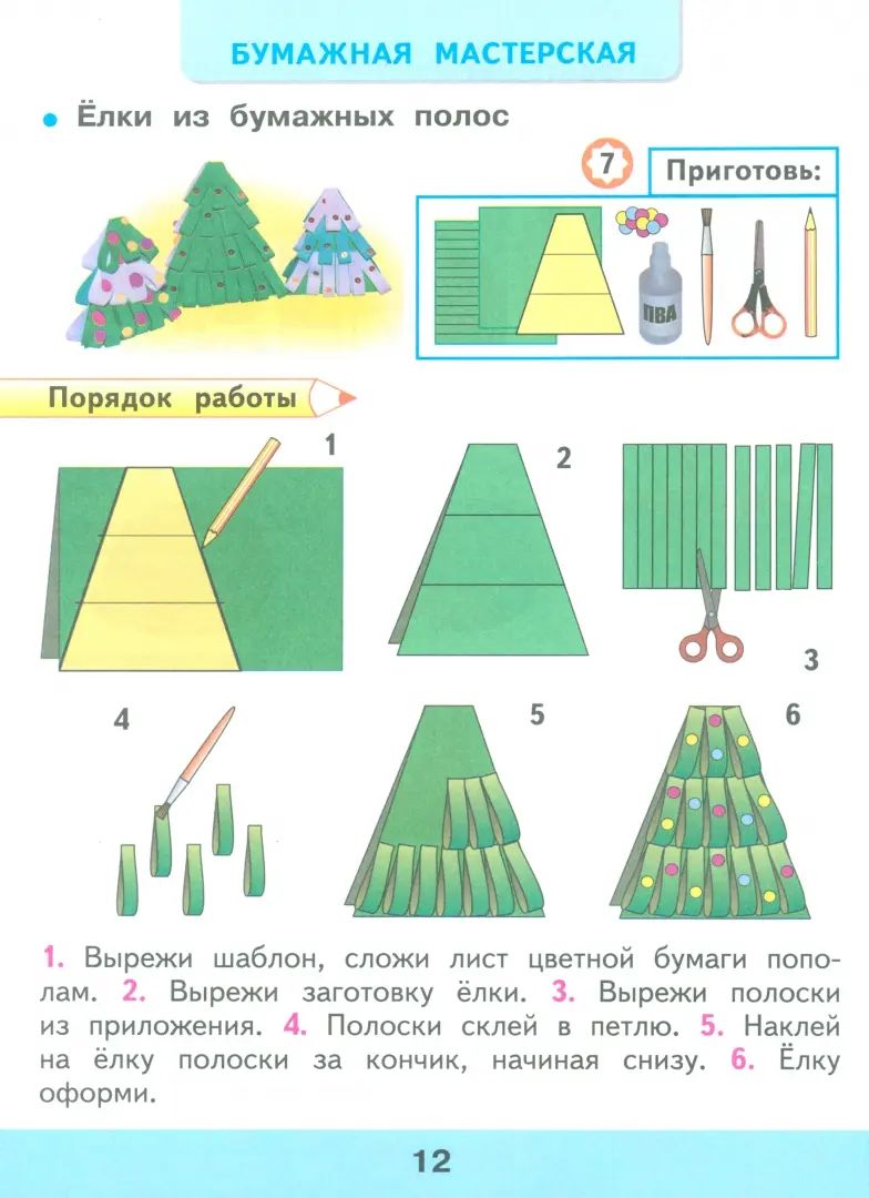 Лутцева. Технология. Рабочая тетрадь. 1 класс + вкладка / к ФП 22/27