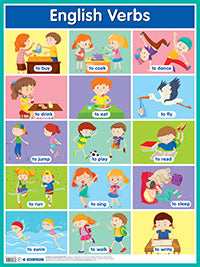 Глаголы. English Verbs. Наглядное пособие по английскому языку