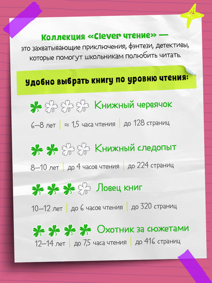 Школьная классика. Сто лет тому вперед/Булычев К.