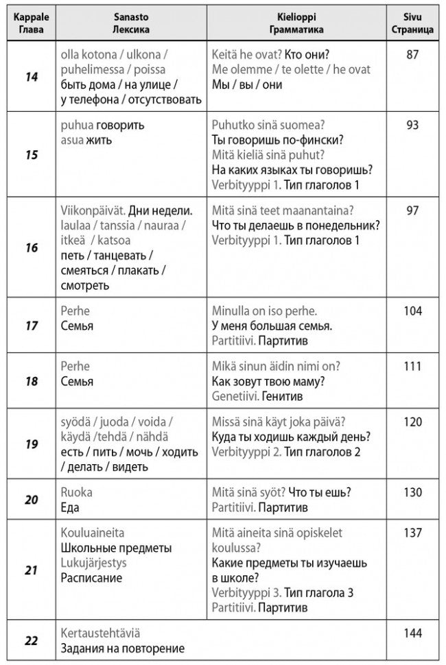 Финский - это здорово! Финский язык для школьников. Книга 1