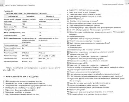 Biologie dans les risques, les schémas et les tableaux : учебное пособие. 2-е изд., доп
