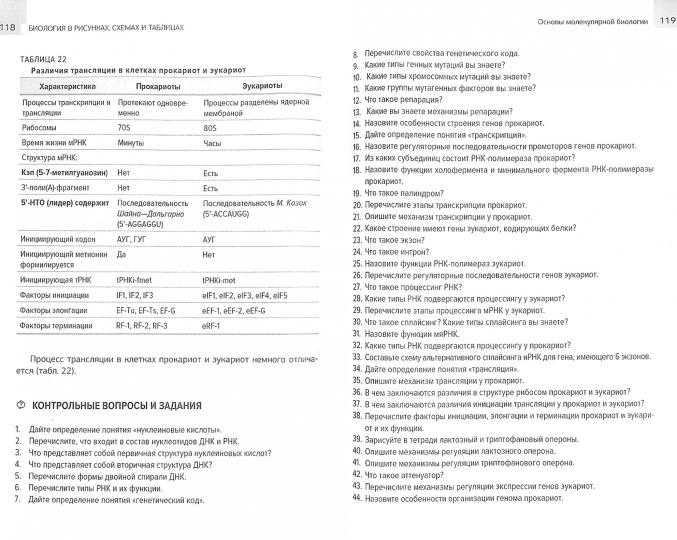 Биология в рисунках, схемах и таблицах: учебное пособие