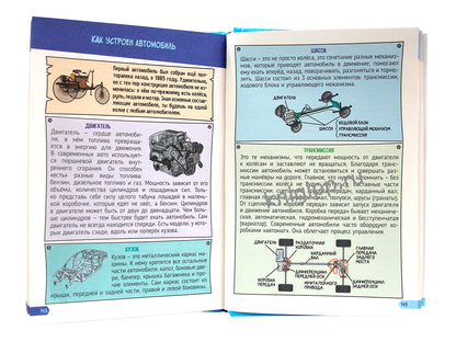 ЭНЦИКЛОПЕДИЯ ДЛЯ МАЛЬЧИКОВ 145х203 глянц.ламин, тиснение, офсет 55 гр