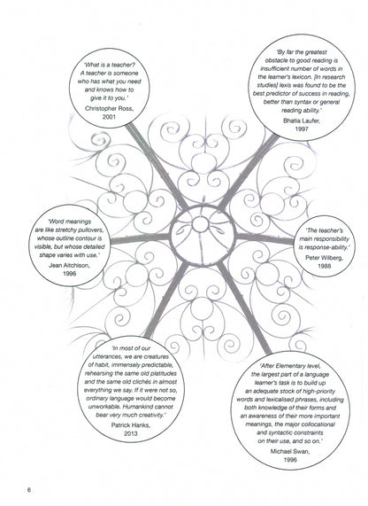Обучение лексически