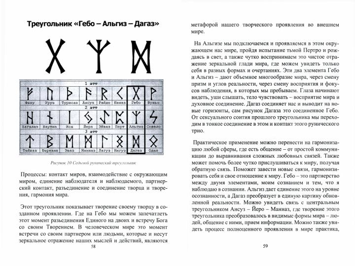 Рунический Круг Силы. Первый Атт. Полный курс обучения рунам. Article 1