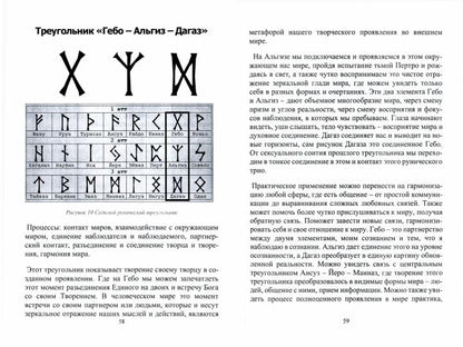 Рунический Круг Силы. Первый Атт. Полный курс обучения рунам. Article 1