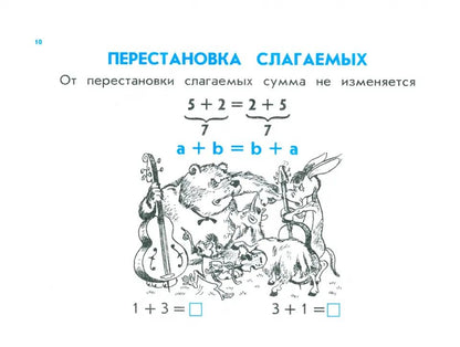 Правила для начальных классов