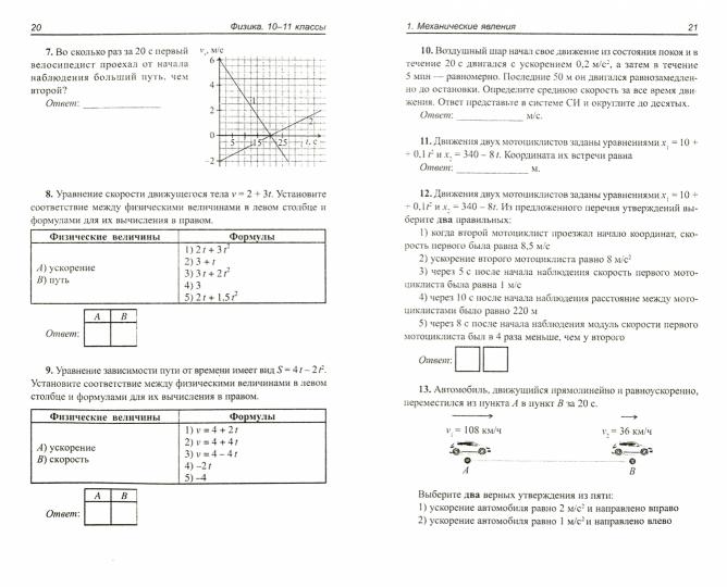 Физика.10-11 классы:школ.программа в тестах