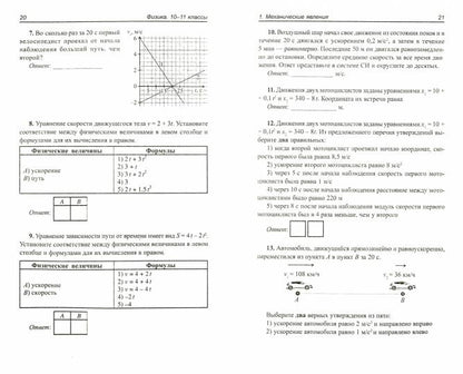 Физика.10-11 классы:школ.программа в тестах
