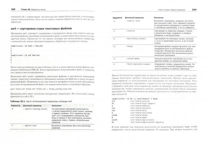 Командная строка Linux. Полное руководство. 2-е межд. изд.