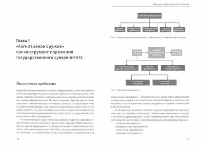 Матрица общественного сознания. Багдасарян В.Э.
