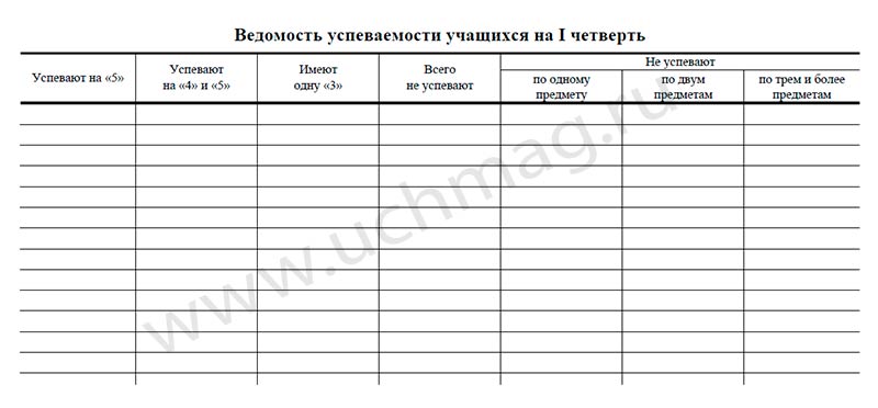 Журнал классного руководителя