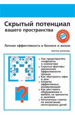 Скрытый потенциал вашего пространства