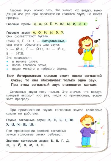 Все, что нужно в 1-м классе! Чтение: тетрадь-шпаргалка./Доманская Л.