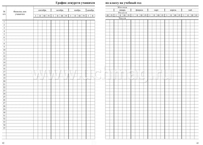 Журнал классного руководителя