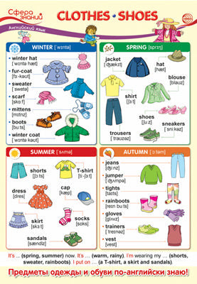 ПО-14149 Plaque A3. Английский язык в начальной школе. Vêtements. Chaussures