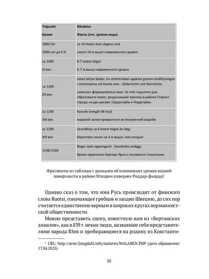 Рип.СевПальмира.Петербург на границе цивилизаций