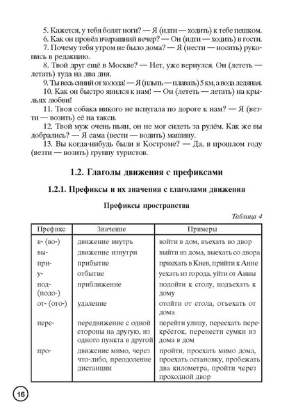 Знаю и люблю русские глаголы: пособие для курсов русского языка