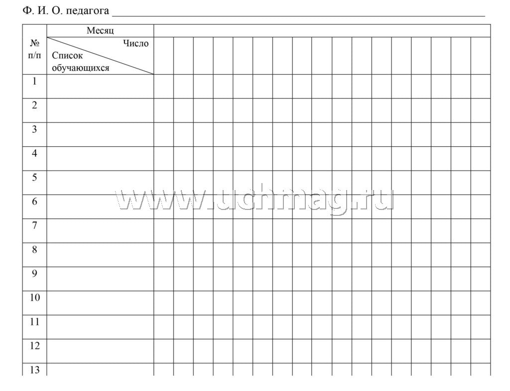 Журнал учета внеурочной деятельностин.в образов.орг-ии