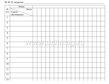 Журнал учета внеурочной деятельностин.в образов.орг-ии