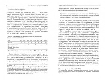 Уплотнение границ: К истокам советской политики. 1920–1940-е