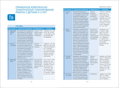 Музыкальное воспитание в детском саду. 3-4 года. Конспекты занятий. ФГОС