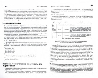 Новая большая книга CSS