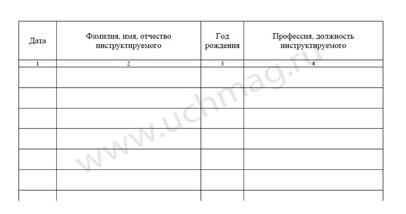 Les instructions d'utilisation sont disponibles pour la sécurité. (Формат А4, обложка офсетная пл 160, blok газетная пл 45) 68 стр.