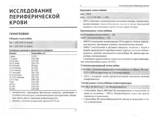 Клинический анализ лабораторных данных. 2-е изд., перераб. и доп