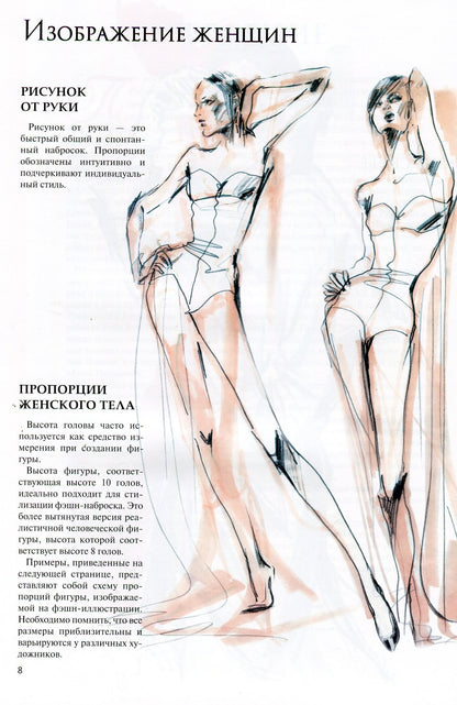 Фэшн-иллюстрация