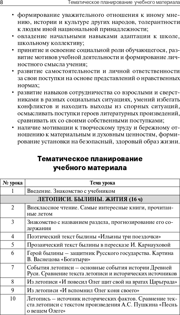 Поурочные разработки по литературному чтению. 4 класс. К УМК Л.Ф. Климановой
