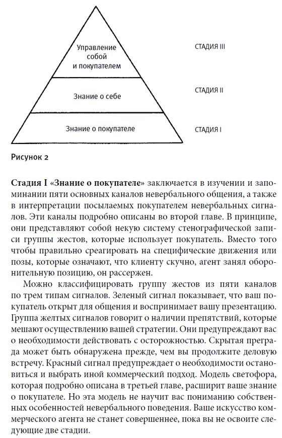 Невербальные коммуникации в продажах (+DVD)
