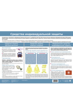 Средства индивидуальной защиты. Наглядно-оформительский плакат. А3 -М.:Проспект,2025.