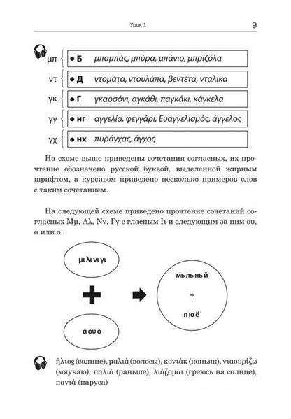 Практический курс разговорного греческого языка: Учебное пособие. Николаенкова О.Н.