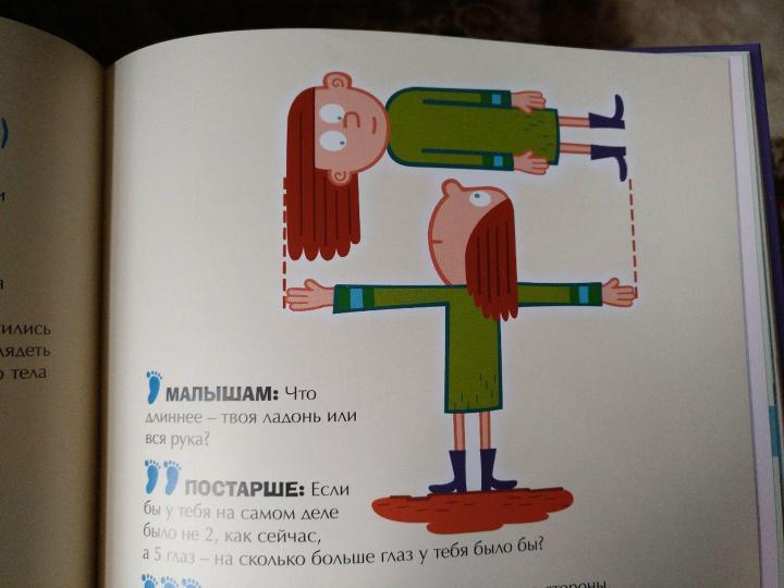 Математика перед сном 2 : Теперь про меня