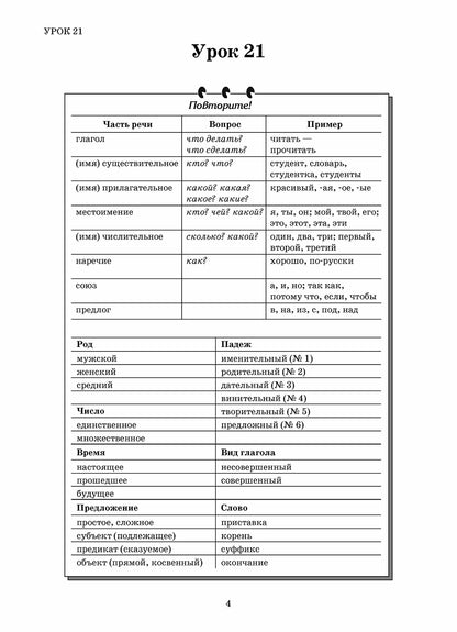 Первые шаги. Часть 3. Учебник (QR) 5-е изд.