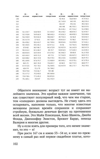 Летайте по жизни бизнес-классом. Простой путь к любви, красоте и достатку