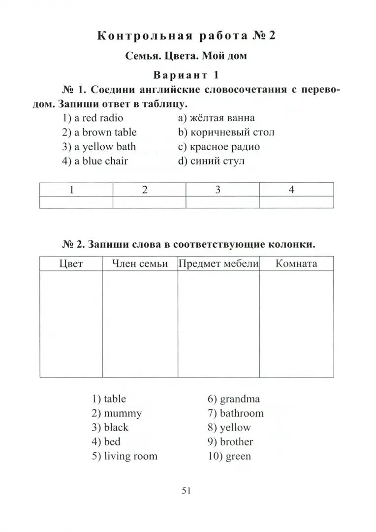 ФГОС Английский язык. 2 класс.Поурочный тематический контроль. УМК Н. И. Быковой, Дж. Дули, М. Д. Поспеловой, В. Эванс. 63 стр. Филимонова В. Н