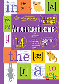 Справочник в таблицах. Английский язык для начальной школы. 1-4 классы