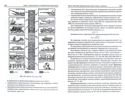 Основы инженерной экологии: учеб пособие