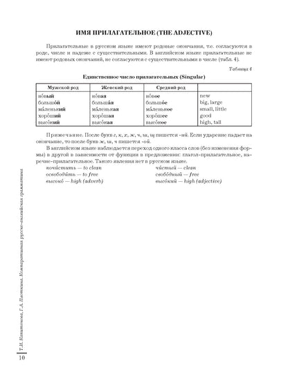 Компаративная русско-английская грамматика: учебное пособие для иностранных студентов (базовый уровень)