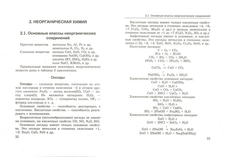 Рябов. Справочник. Химия. Сборник основных формул. 8-11 кл. (ФГОС).