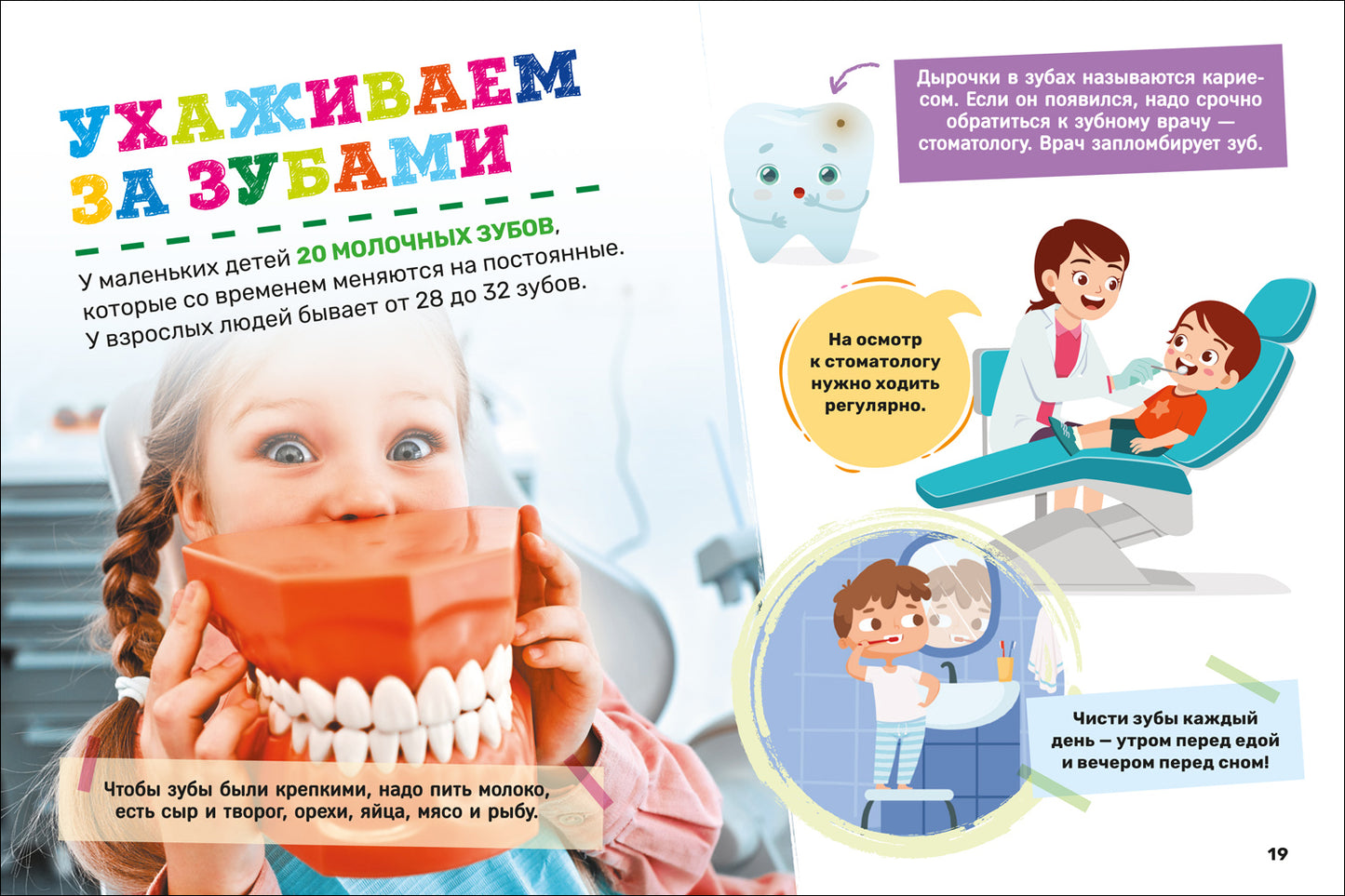 Гигиена. Первая энциклопедия малыша