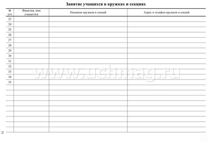 Журнал классного руководителя