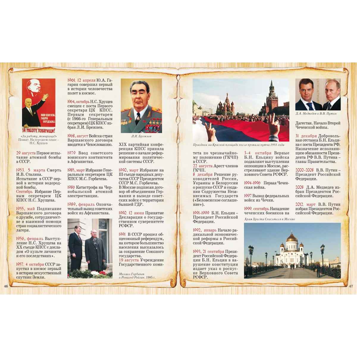 Летопись русской истории