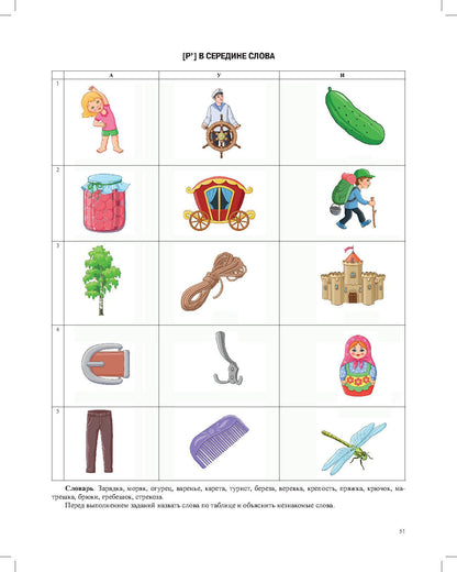 Автоматизация произношения звуков [р], [р’] в словах, словосочетаниях и предложениях. ФГОС.