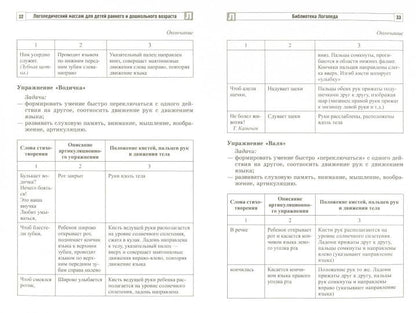 Massages logistiques : mise en œuvre et art de la gymnastique pour les enfants et les adolescents С.Ю., Danilevitch T.A.