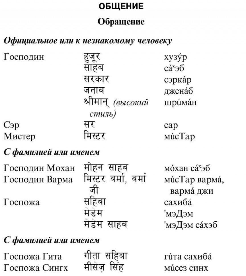Русско-хинди разговорник. Костина Е.А. (Каро)